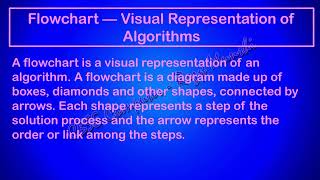 Chapter 4 Introduction to Problem Solving