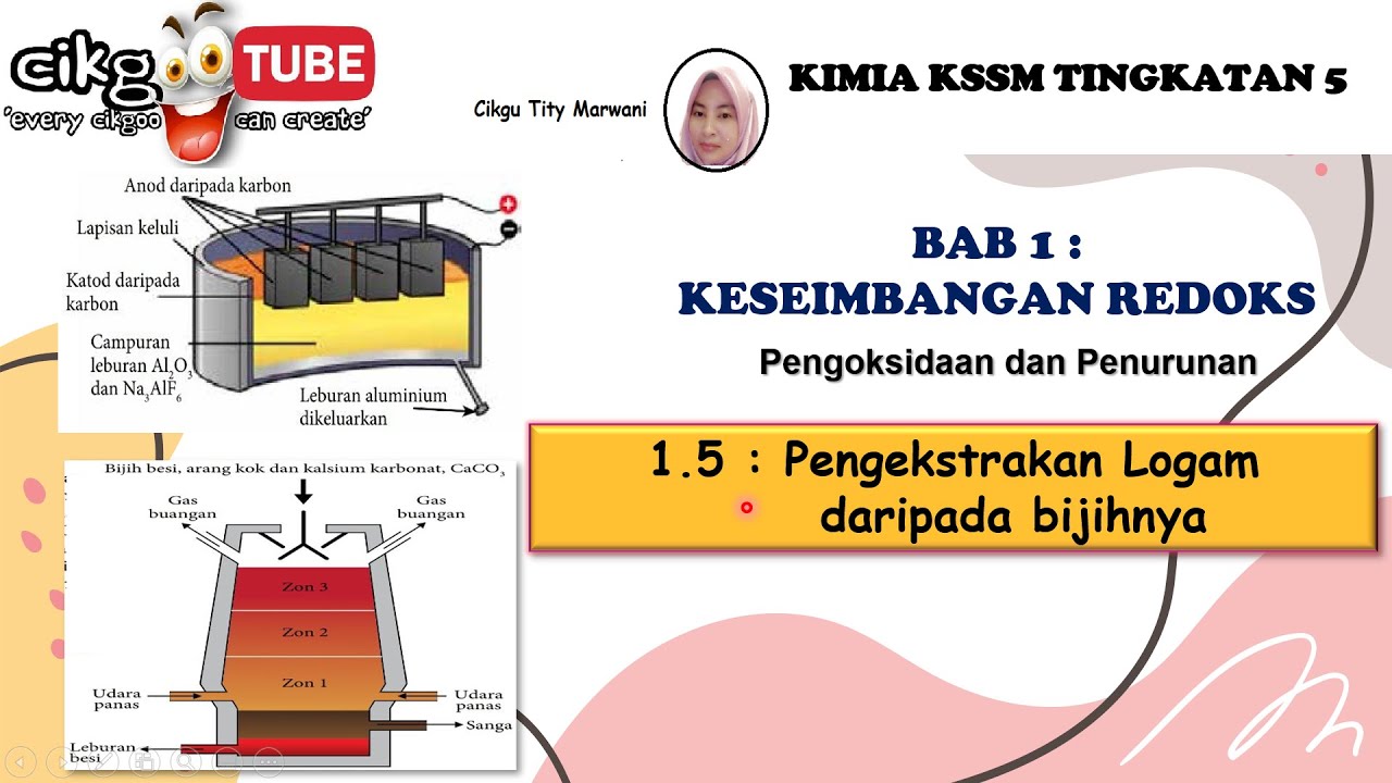 Kimia KSSM Ting 5 : 1.5 Pengekstrakan logam daripada bijihnya