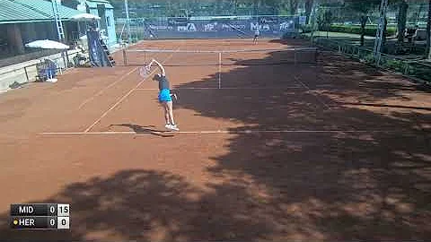 Julia Middendorf v Katharina Hering - W15 ANTALYA