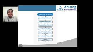 DISPATCHING PROCEDURE IN PPC