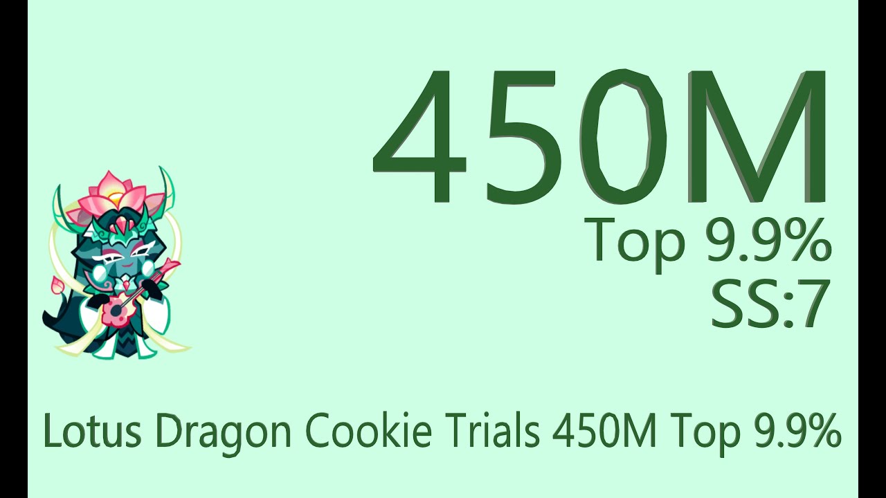 CROB Lotus Dragon Cookie Trials 450M Top 9.9 Jinx lol Cookie Run