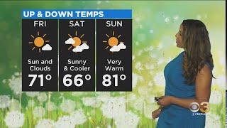 Philadelphia Weather: 80’s Make A Comeback