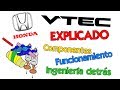 VTEC de Honda Explicado: componentes, funcionamiento, teoría de ingeniería, e historia