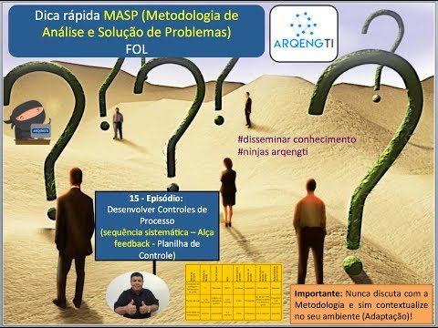 Vídeo: O que é Maasp bem controlado?