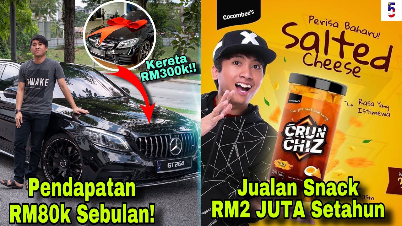 5 Sebab Mengapa Mr Kokom Adalah Jutawan Filem Pendek Youtube
