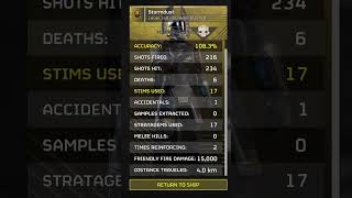 Accuracy or Friendly Fire More Impressive?