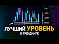 Только 1% ТРЕЙДЕРОВ знают эту ЗАКОНОМЕРНОСТЬ! Обучение Трейдингу с нуля