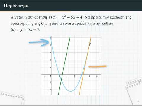 Βίντεο: Τι είναι η παράλληλη συνάρτηση;