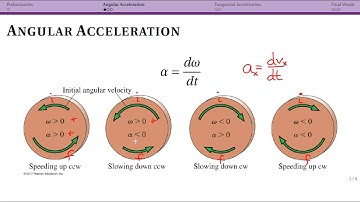 Non-Uniform Circular Motion: Intro and Angular Acceleration