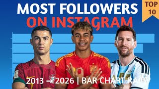 Cristiano Ronaldo vs Lionel Messi vs yamal | The Ultimate Instagram Battle