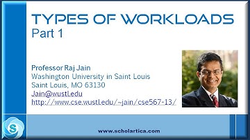 Computer Systems Analysis: Types of Workloads - Part 1