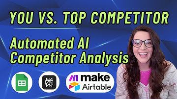 AI Competitor Analysis Automation: Dominate Your Market with Make + Perplexity in 2025