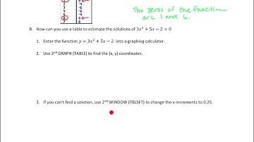 Solve Quadratic Equations using Tables