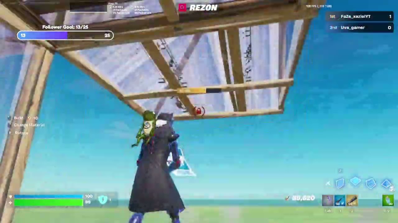 Dia 14 Hasta conseguir earnings 