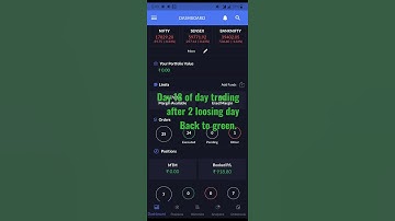Day 18 of scalping intraday trading with 30k #nse #intraday #stocks #fno #bearcall