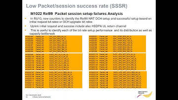 RF optimisation, KPI Performance Analysis using Actix or Nemo Analyser #EmersonEduardoRodrigues