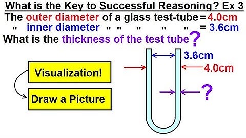 Geometry - Ch. 2: Reasoning and Proofs (16 of 46) What is Key to Successful Reasoning? Ex. 3
