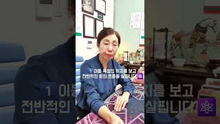 ⚛️ 인도점성학에서 이동 목성으로 보는 그 해 운의 흐름#인도점성학#명리학강의#타로배우기#오신주아카데미#타로자격증#명리자격증#왕십리타로교육#동대문사주타로교육#텐즈힐몰#꽃길만사주타로