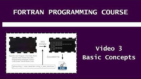 Fortran Programming Course - Basic Concepts