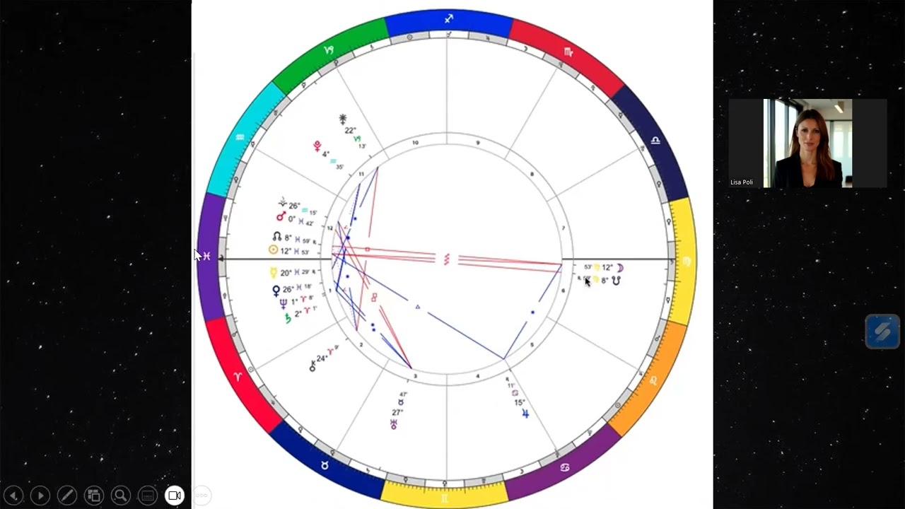 Eclissi Luna Piena in Vergine 3 Marzo / cicli karmici giunti alla fine