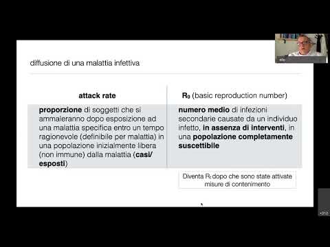 Esperienze gestionali e formative nell’ospedale COVID del Gaslini - Webinar pandemia da COVID19