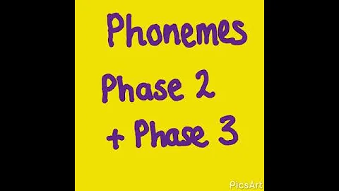 Tester 1: Phase 2 and 3 phonemes - Phonics-www.slidesforteachers.co.uk