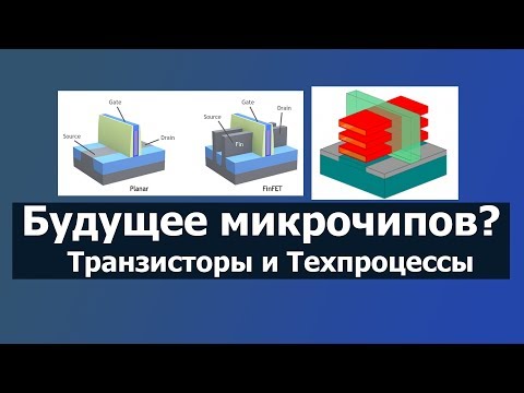 Видео: AMD представляет HBM: будущее технологии графической ОЗУ