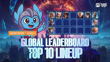 Global Leaderboard Top 10 Lineup Tutorial Week 6 | Magic Chess: Go Go
