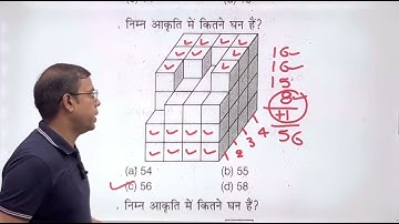 Cube Figure Counting For Uppolice Exam 2024 |cube counting figure question 2024