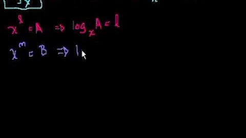 Proof: log a + log b = log ab