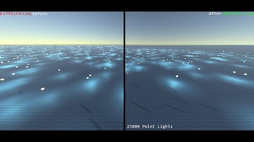 Unity - Epic Game Optimizer - 25k Lights Optimized