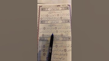 قل اعوذ برب الفلق... سورة الفلق.. الشيخ محمد الفقيه. #quran #قرآن #تلاوة_خاشعة #سورة_الفلق