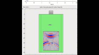 Comsol Ultrasonic Immersion Testing Phased Array Non destructive Testing #comsol Comsol Ultrasonic Immersion Testing Phased Array Non destructive Testing #comsol