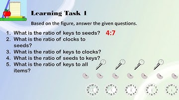 Ratio of 2 Given Numbers