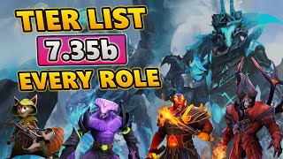 Best heroes for every role | Dota 2 7.35b