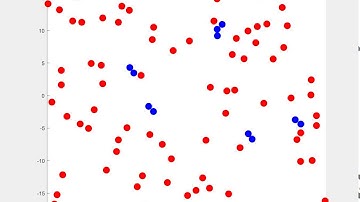 Active swimmer particles: jiggly