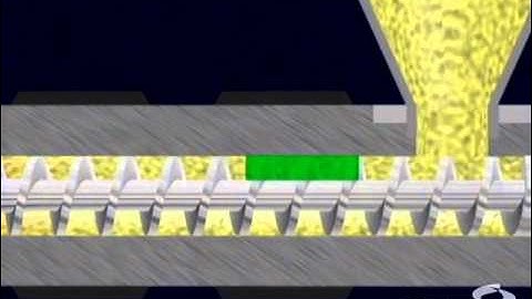 Plastic Injection Molding