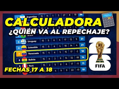 Calculadora de Fechas 17 y 18: Eliminatorias Sudamericanas Mundial 2026 🔥 Se Define el Repechaje