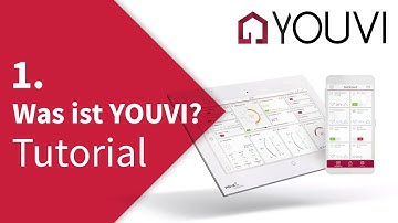 Was ist YOUVI? - Tutorial zur KNX-Visualisierung von PEAKnx [Teil 1]