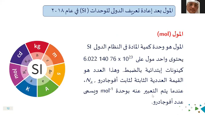 Prof. Dr. Adel Bassuoni El-Sayed Shehata /Importance and Traceability of Chemical Measurements