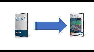 Workflow on exporting point cloud data into to As-Built for AutoCAD