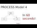 Process model 4 output in 60 sec interpretation mediation