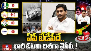 ఏపీ టీడీపీదే.. భారీ ఓటమి దిశగా వైసీపీ..! | Chandrababu Vs YS Jagan | AP Election Results 2024 | hmtv