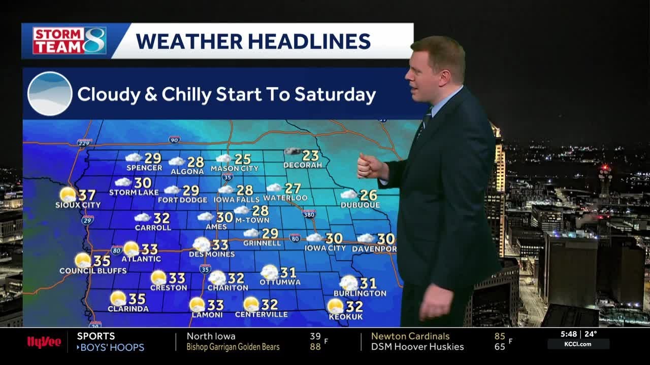 Iowa weather: Cloudy and chilly today, warming next week - YouTube