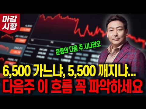 6,500 가느냐, 5,500 깨지냐... 다음주 이 흐름 꼭 파악하세요! (운명의 다음주 시나리오)