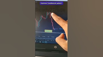Hammer candlestick pattern me trade kaise kare||profit kaise kare #shorts #stocks #forex #nifty50