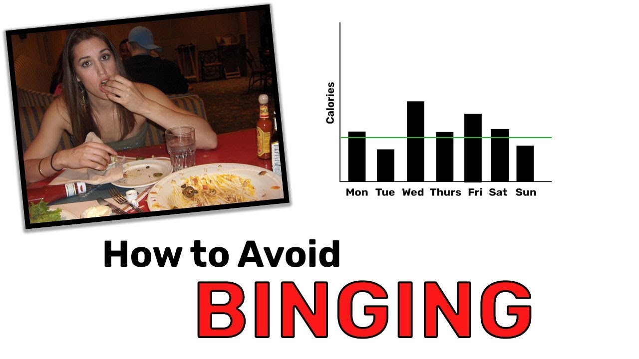 6 Tips to Avoid Binging and Overeating | Refeeds, Diet Breaks, and More! - Simple Science
