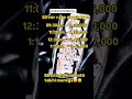 Silver Rate Shock! 😱 Ek Din Mein Itna Price Jump? | Chandi Ka Bhav Kab Kam Hoga? #silvermoney #viral