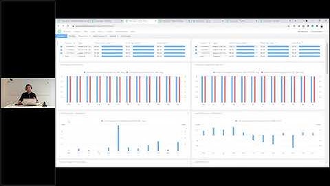 greenmatch & Greenbyte Webinar - Technical and Financial Asset Management