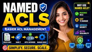 Named ACLs Made Easy: Simplify Network Security and Management Fast!